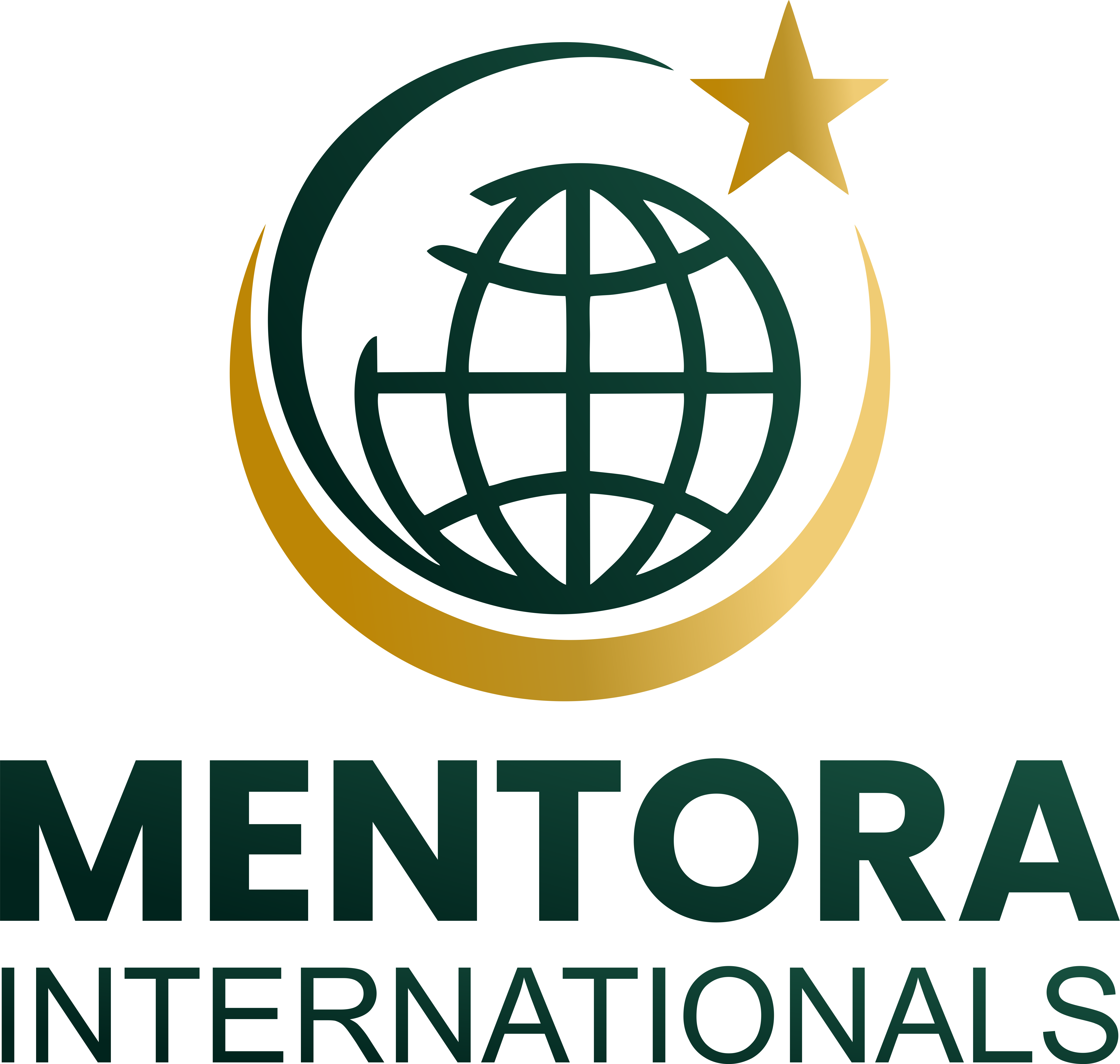 Mentora International